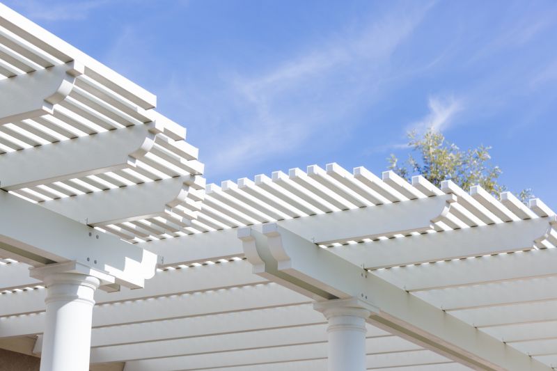 Louvered Patio Covers Installation